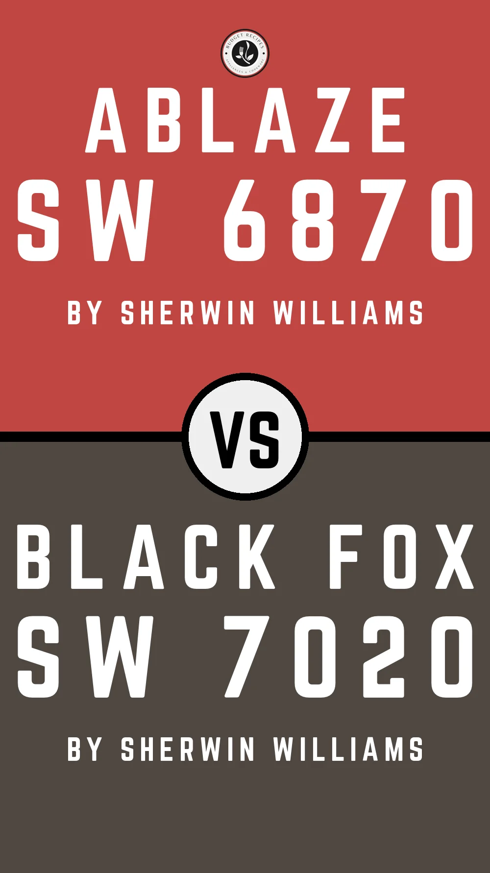 Ablaze SW 6870 vs Black Fox SW 7020