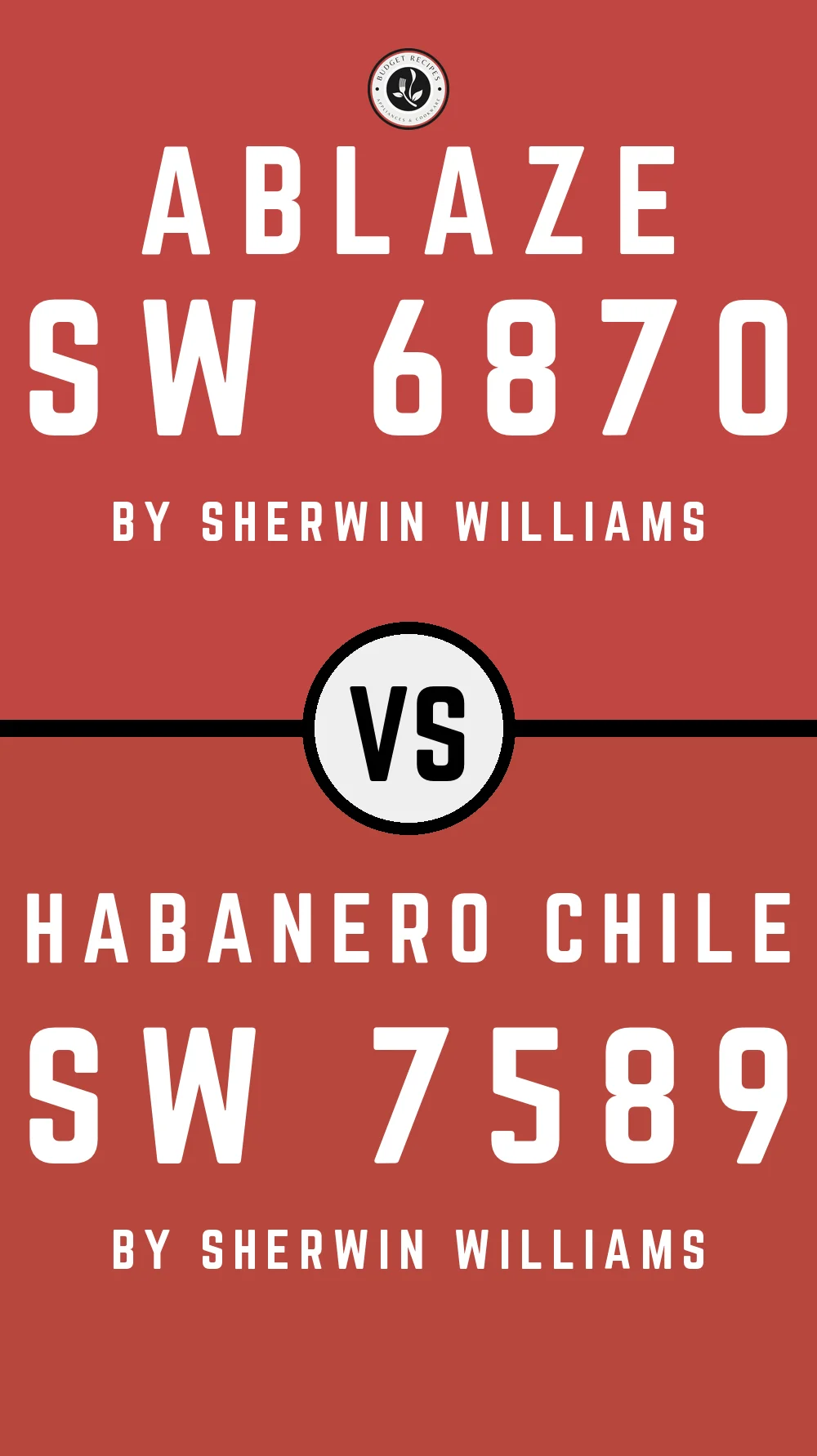 Ablaze SW 6870 vs Habanero Chile SW 7589
