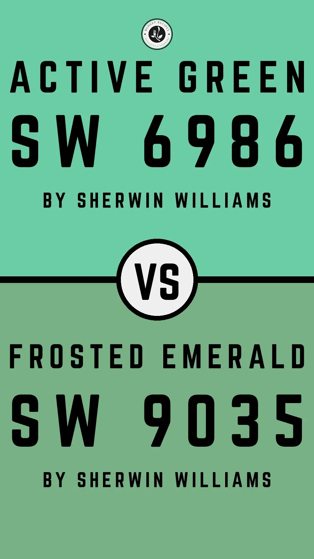 Active Green SW 6986 vs Frosted Emerald SW 9035