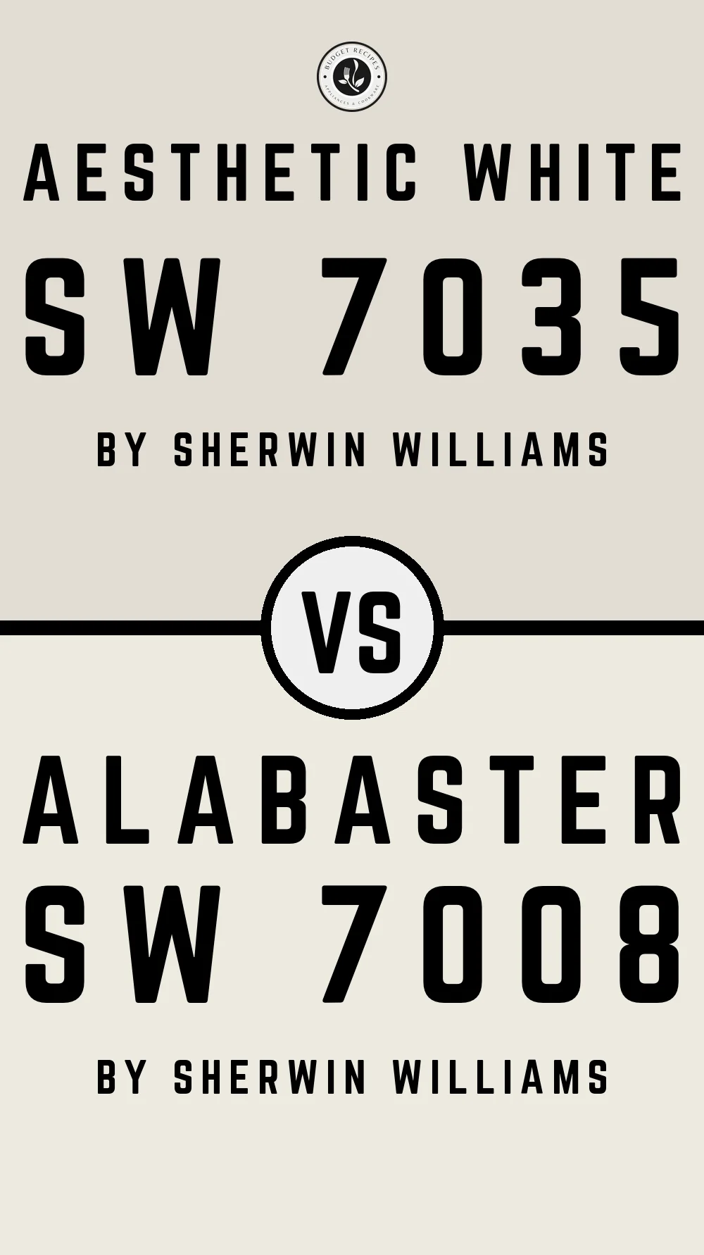 Aesthetic White SW 7035 vs Alabaster SW 7008