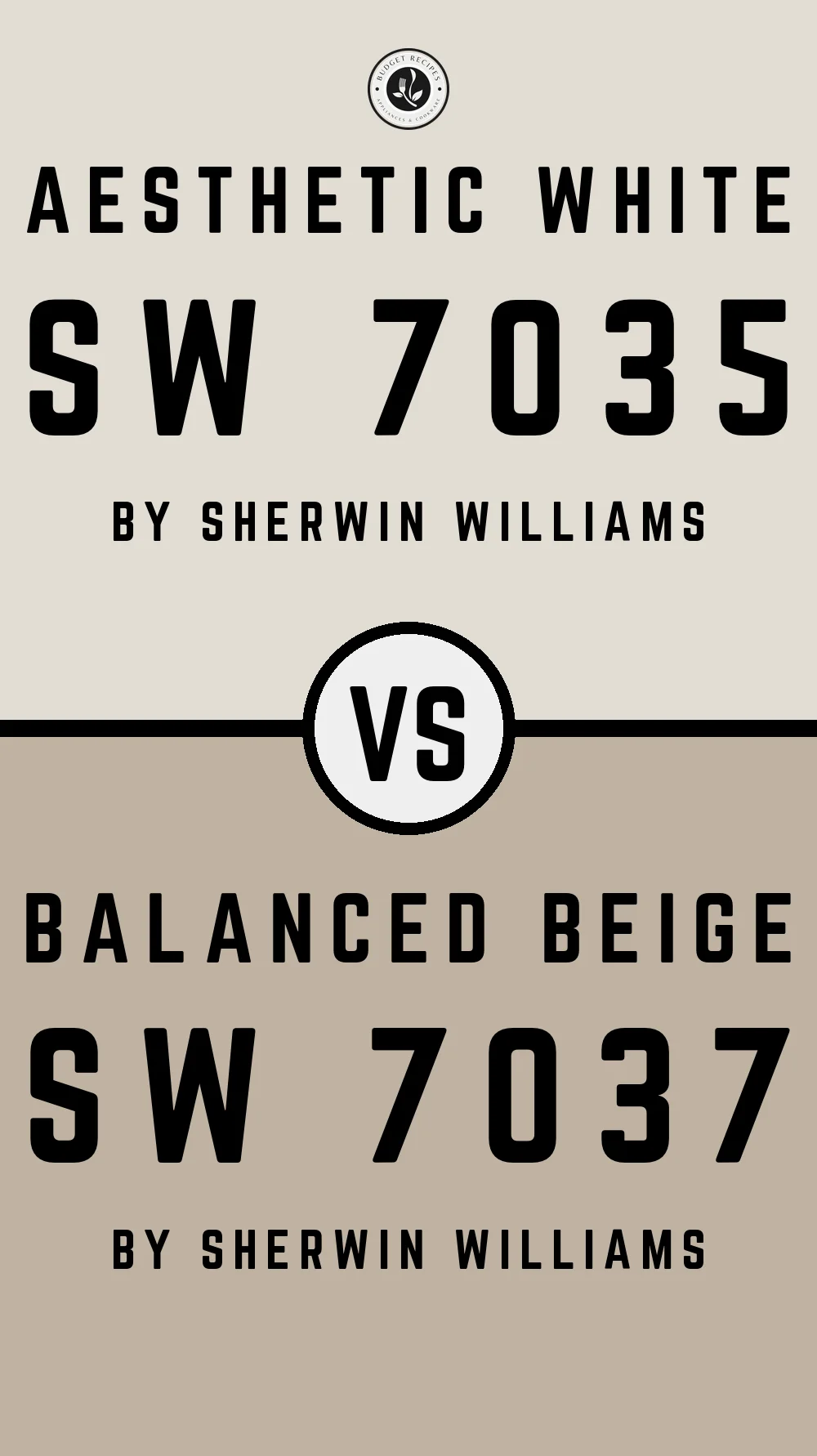 Aesthetic White SW 7035 vs Balanced Beige SW 7037