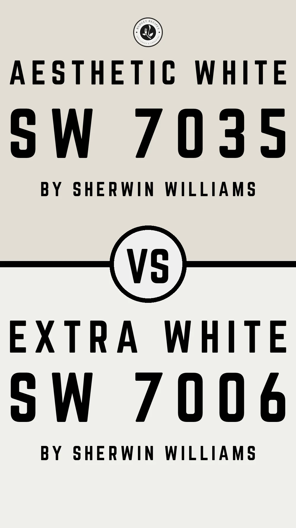 Aesthetic White SW 7035 vs Extra White SW 7006