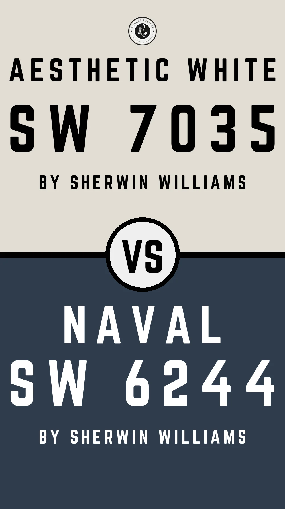 Aesthetic White by Sherwin Williams SW 7035 with Naval SW 6244