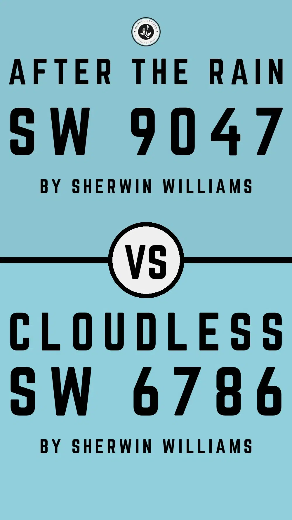 After the Rain SW 9047 vs Cloudless SW 6786