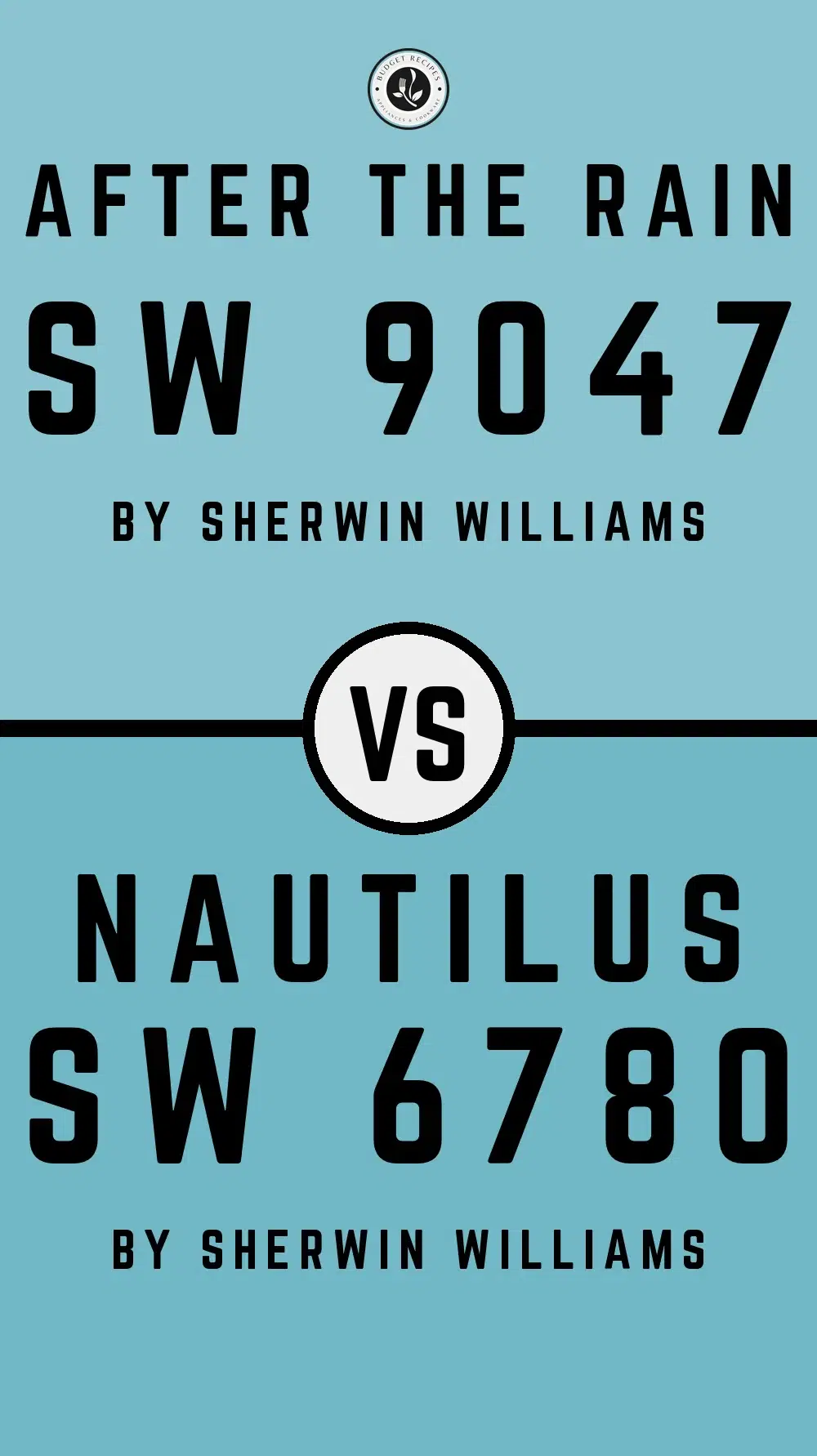 After the Rain SW 9047 vs Nautilus SW 6780