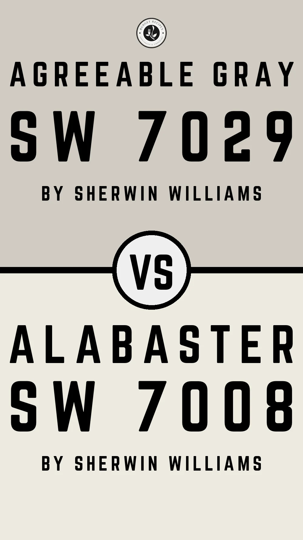 Agreeable Gray SW 7029 vs Alabaster SW 7008