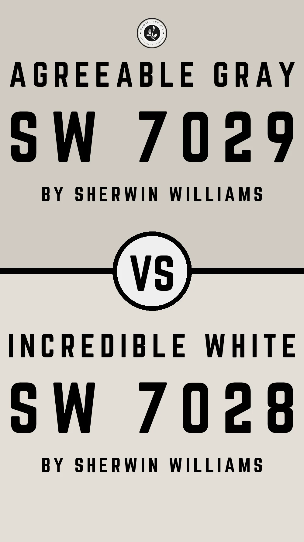 Agreeable Gray SW 7029 vs Incredible White SW 7028
