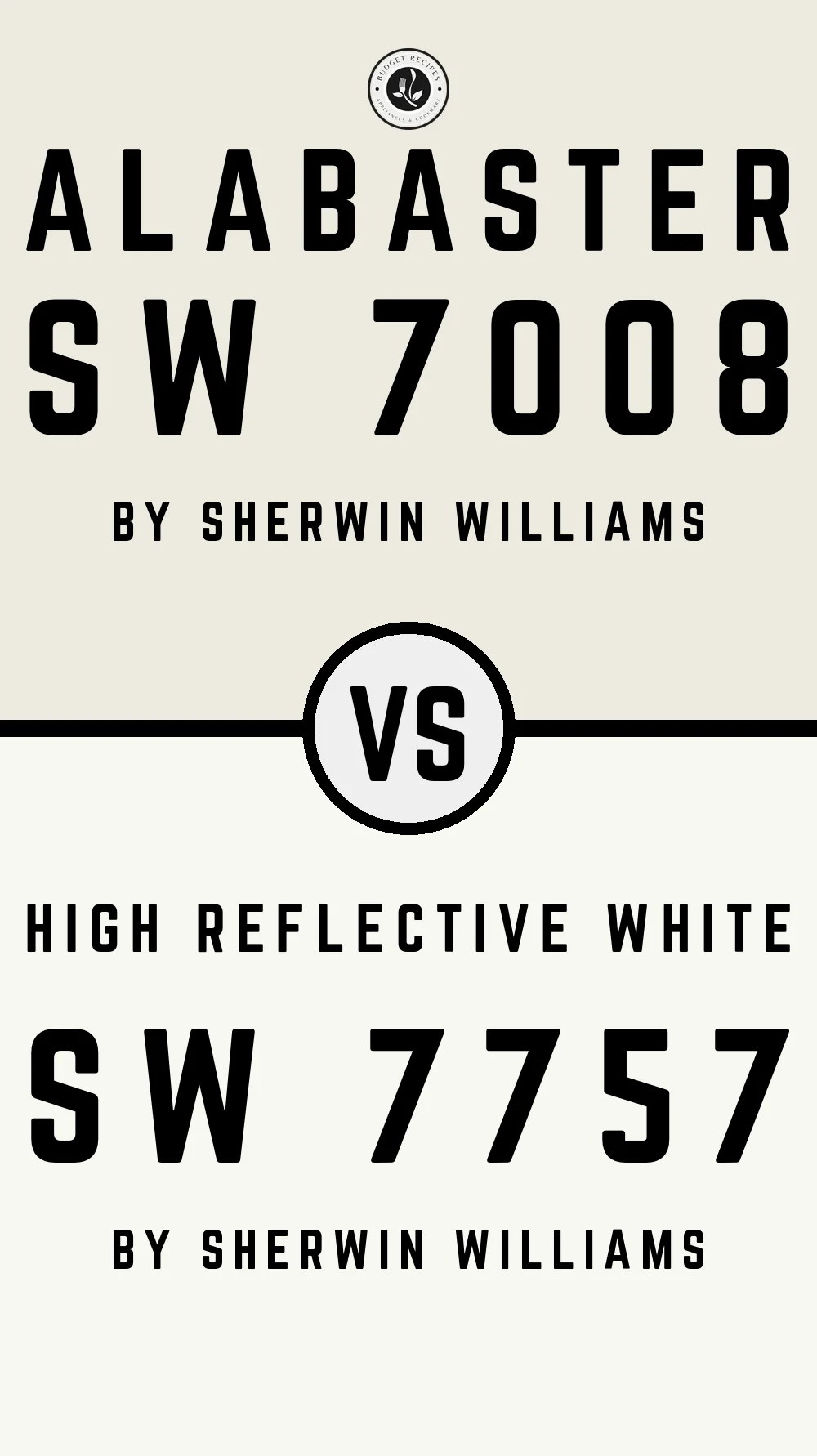 Alabaster SW 7008 vs High Reflective White SW 7757