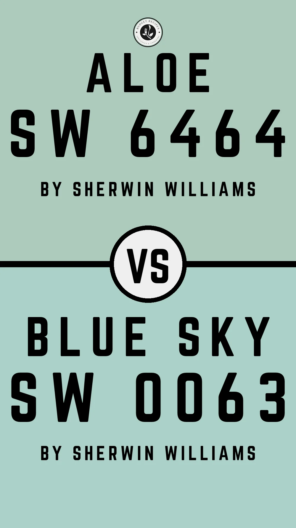 Aloe SW 6464 vs Blue Sky SW 0063