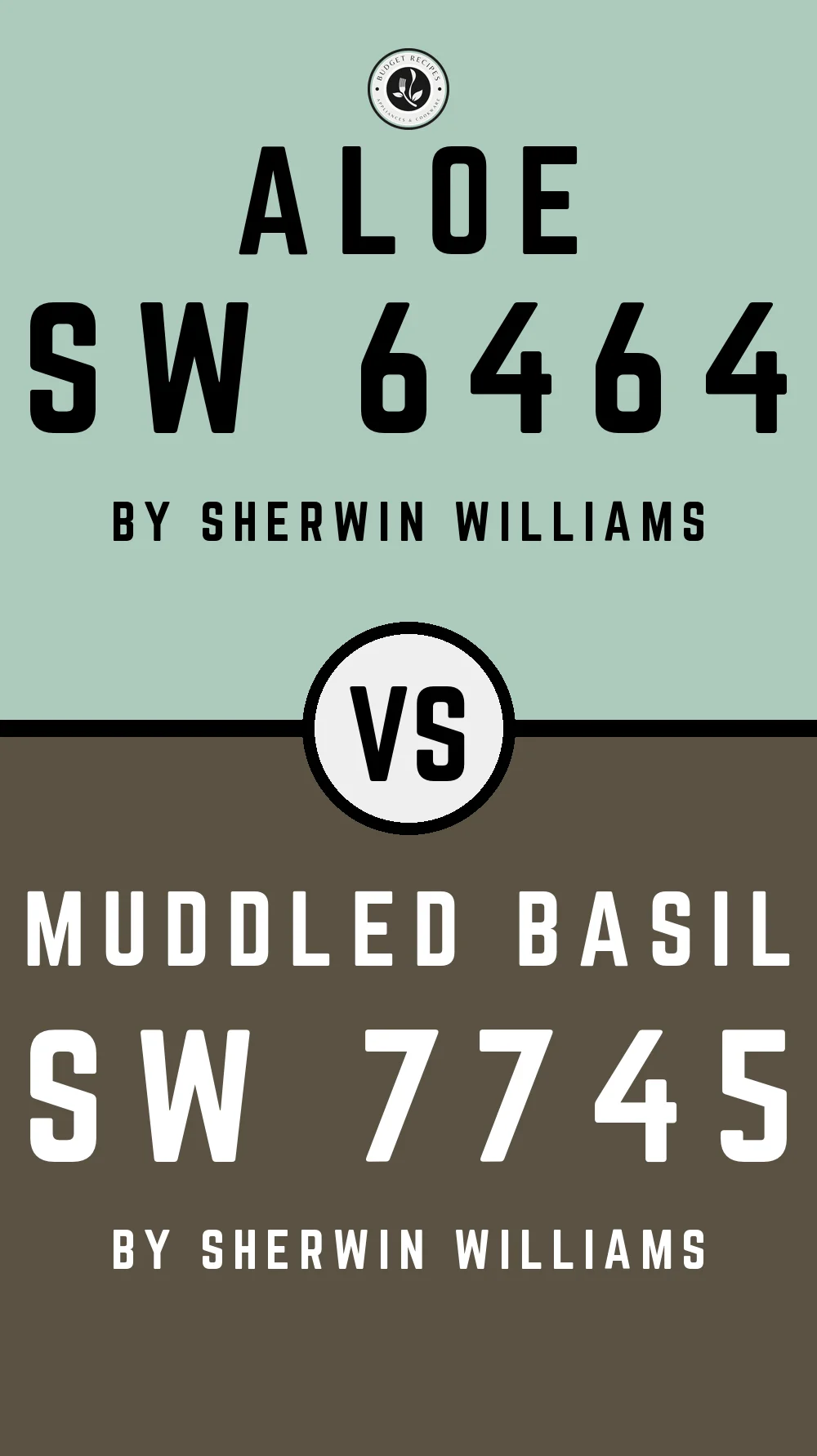 Aloe SW 6464 vs Muddled Basil SW 7745