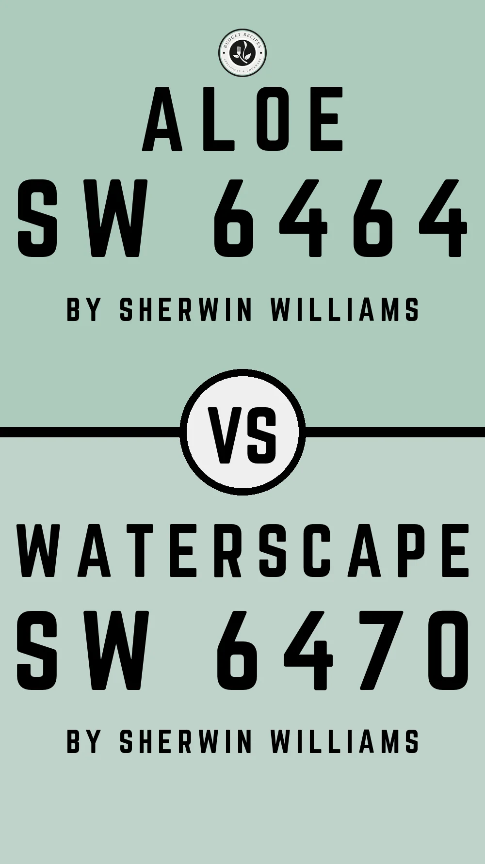 Aloe SW 6464 vs Waterscape SW 6470