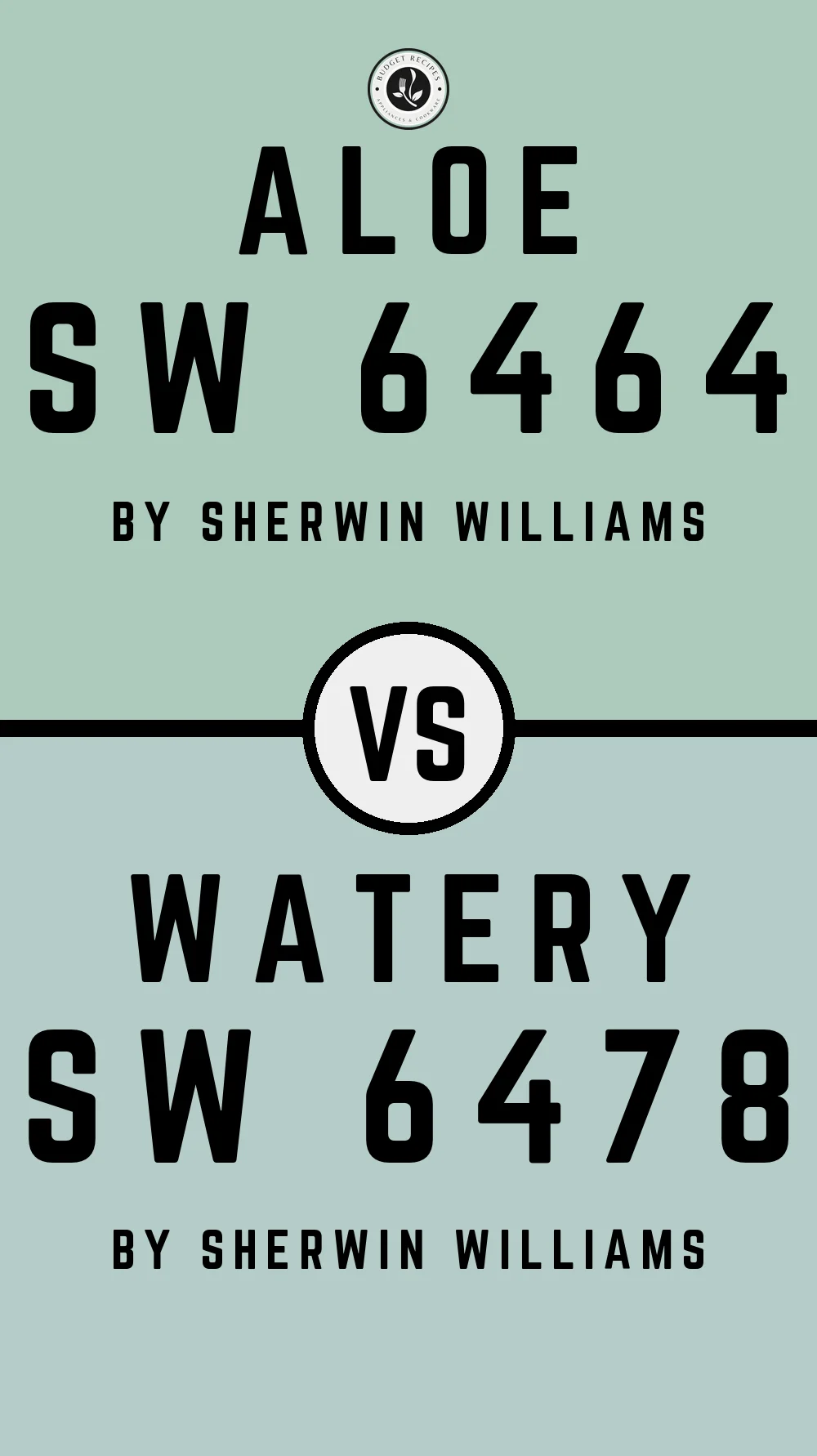 Aloe SW 6464 vs Watery SW 6478