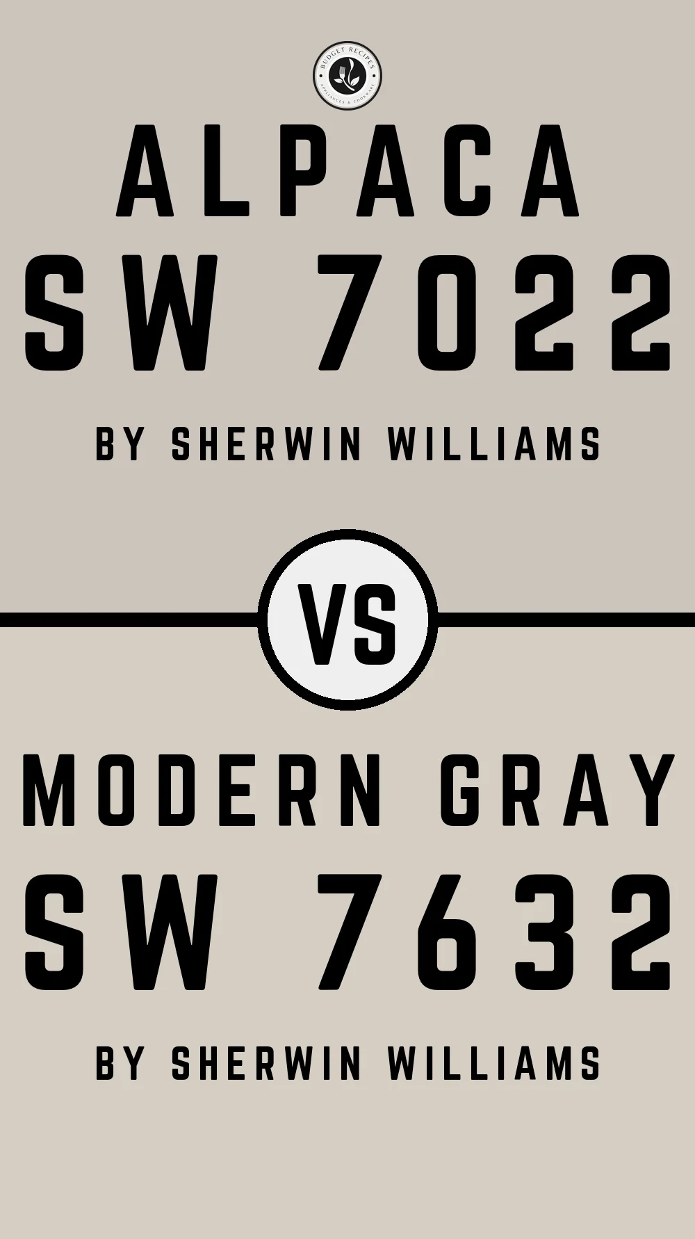 Alpaca by Sherwin Williams SW 7022 vs Modern Gray SW 7632
