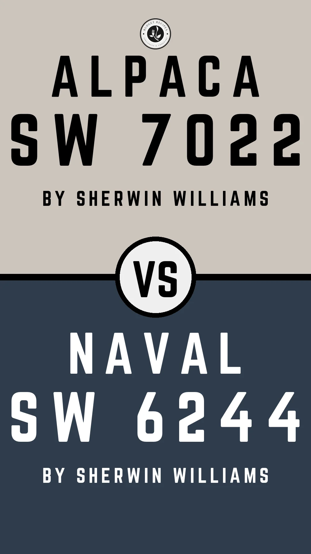 Alpaca by Sherwin Williams SW 7022 with Naval SW 6244