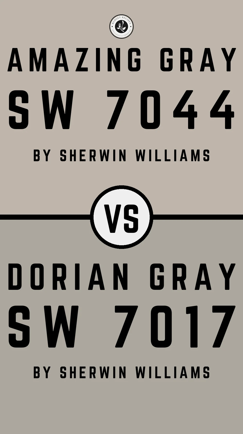 Amazing Gray by Sherwin Williams SW 7044 vs Dorian Gray SW 7017