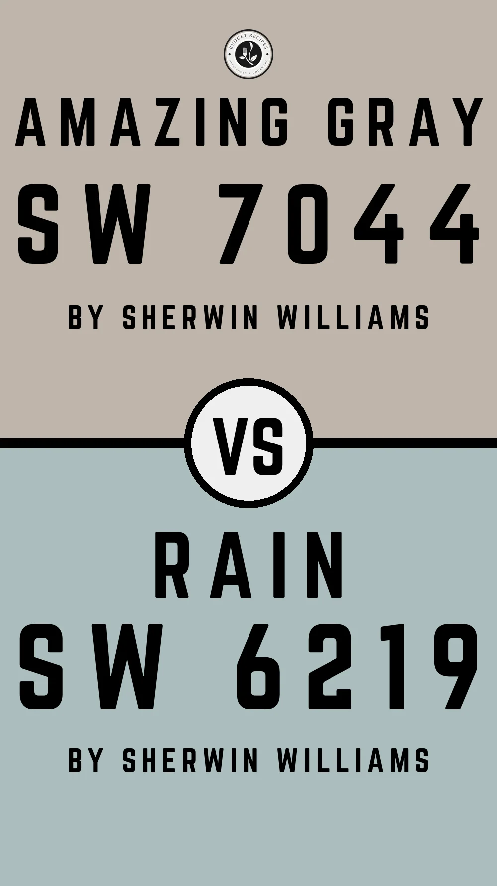 Amazing Gray by Sherwin Williams SW 7044 with Rain SW 6219