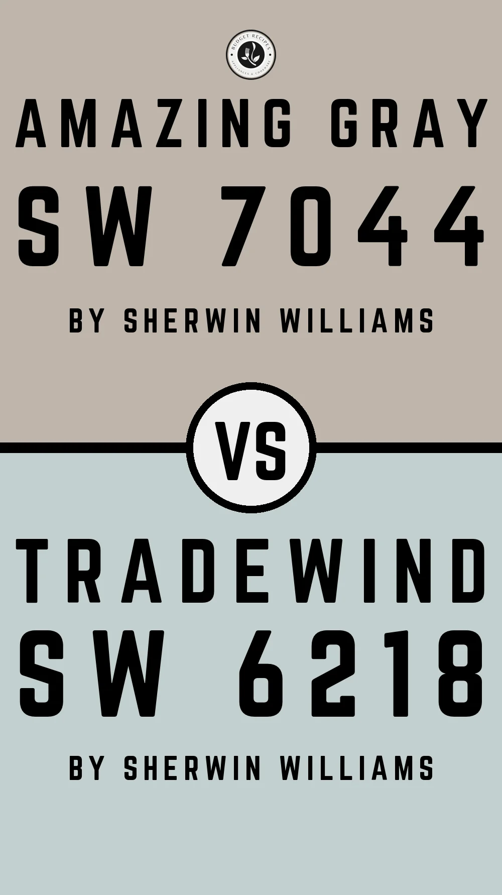 Amazing Gray by Sherwin Williams SW 7044 with Tradewind SW 6218