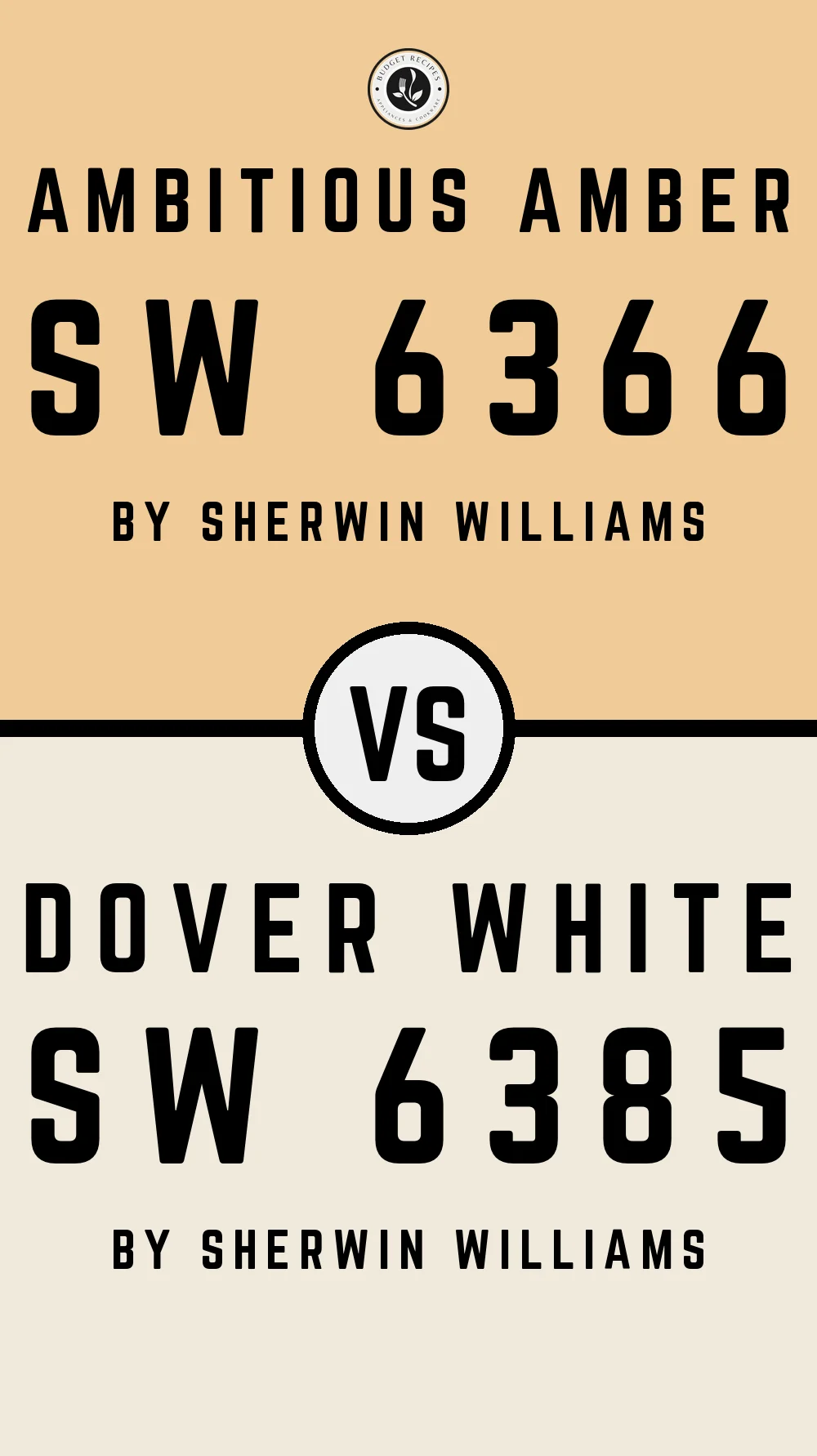 Ambitious Amber SW 6366 vs Dover White SW 6385