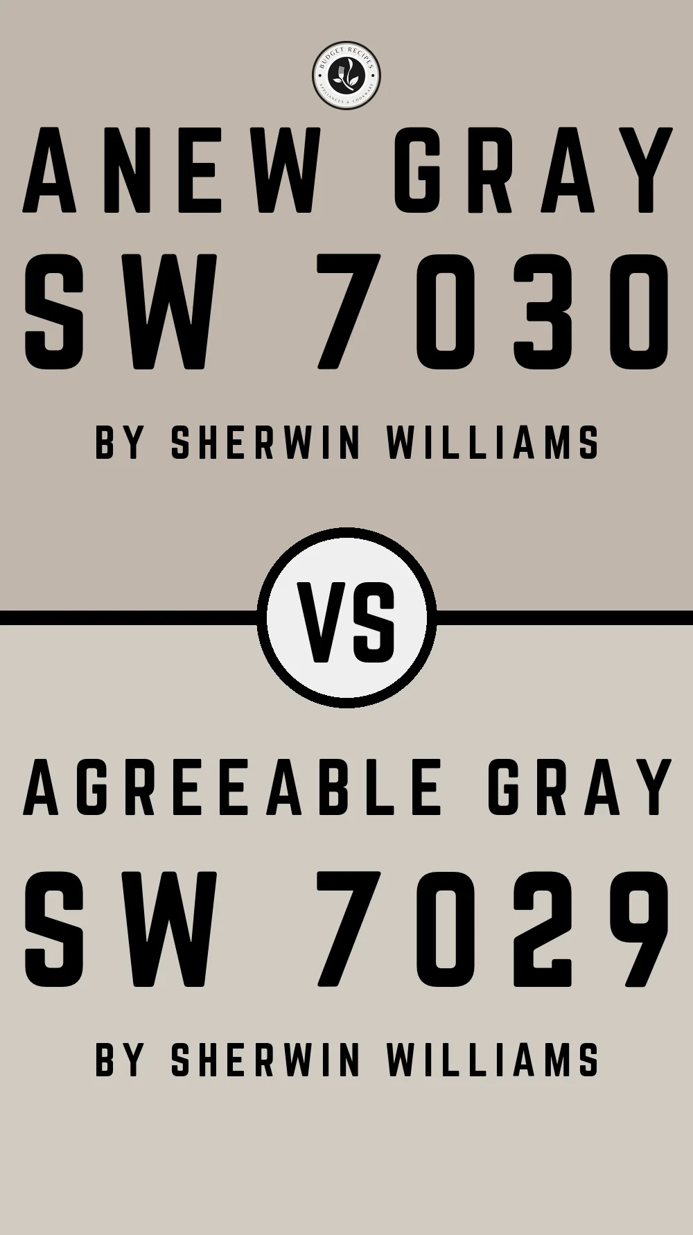 Anew Gray by Sherwin Williams SW 7030 vs Agreeable Gray SW 7029
