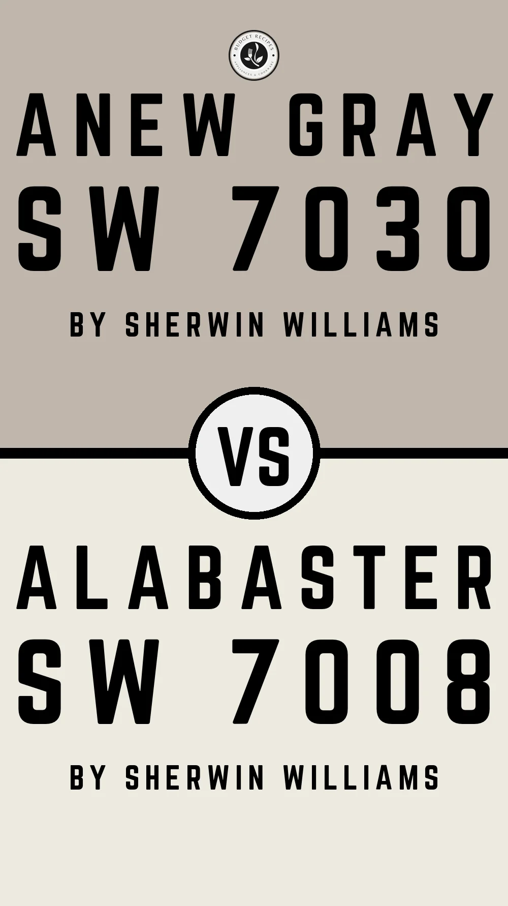 Anew Gray SW 7030 vs Alabaster SW 7008