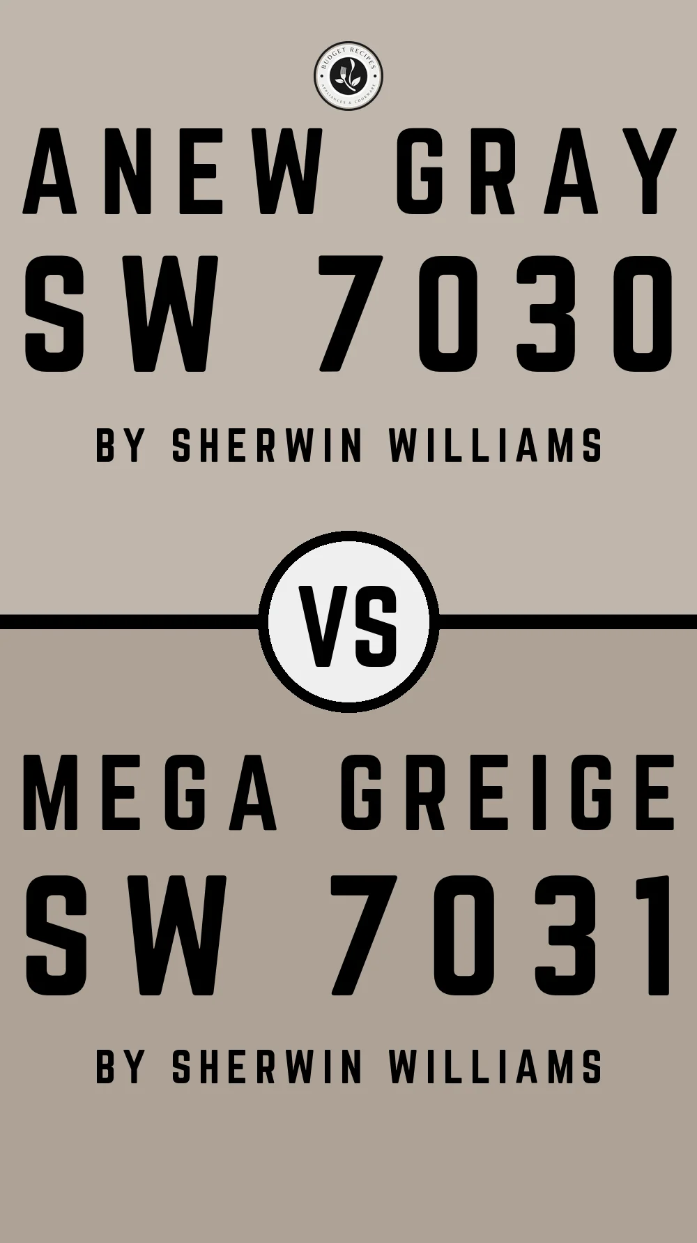Anew Gray SW 7030 vs Mega Greige SW 7031