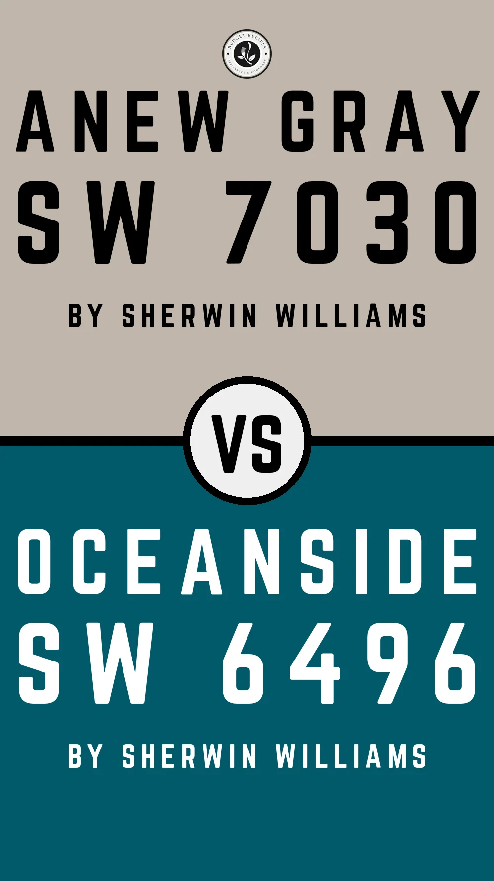 Anew Gray by Sherwin Williams SW 7030 With Oceanside SW 6496
