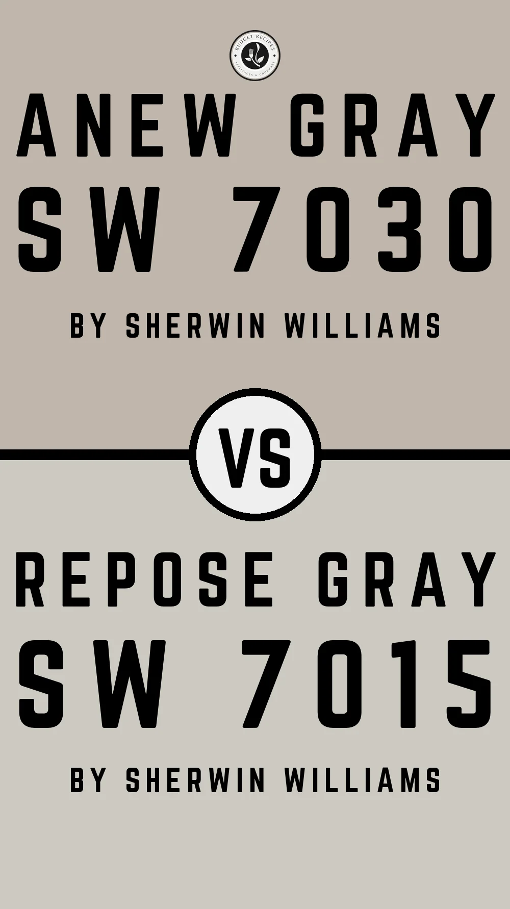 Anew Gray SW 7030 vs Repose Gray SW 7015