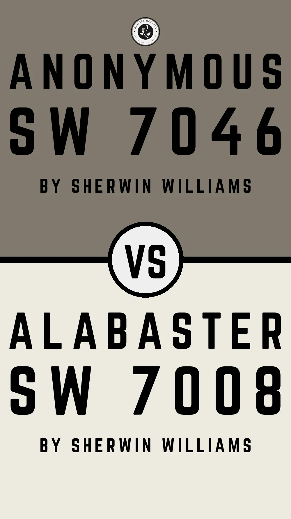 Anonymous SW 7046 vs Alabaster SW 7008