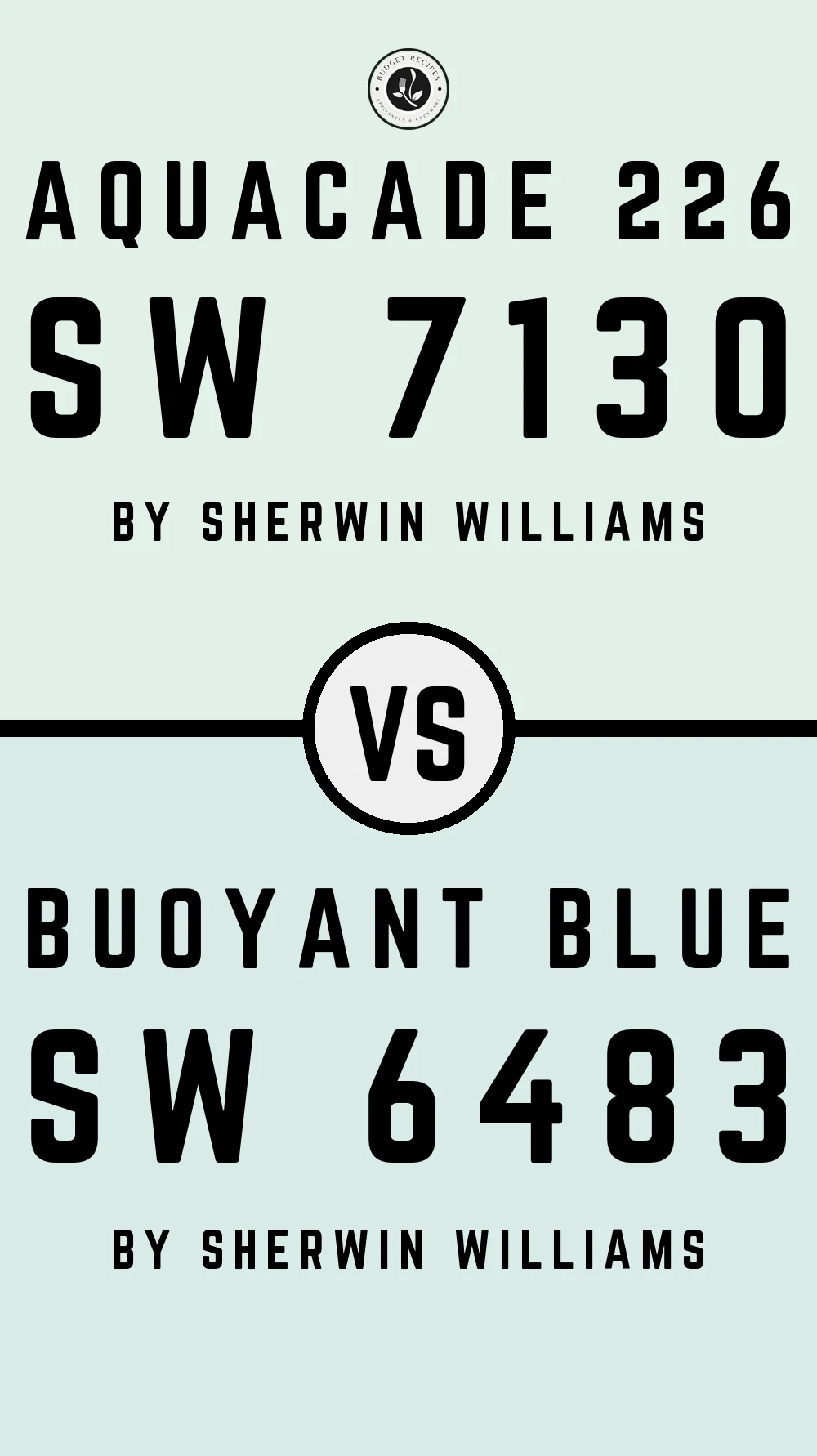 Aquacade 226 SW 7130 vs Buoyant Blue SW 6483