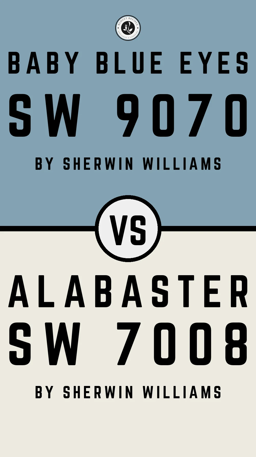 Baby Blue Eyes SW 9070 vs Alabaster SW 7008