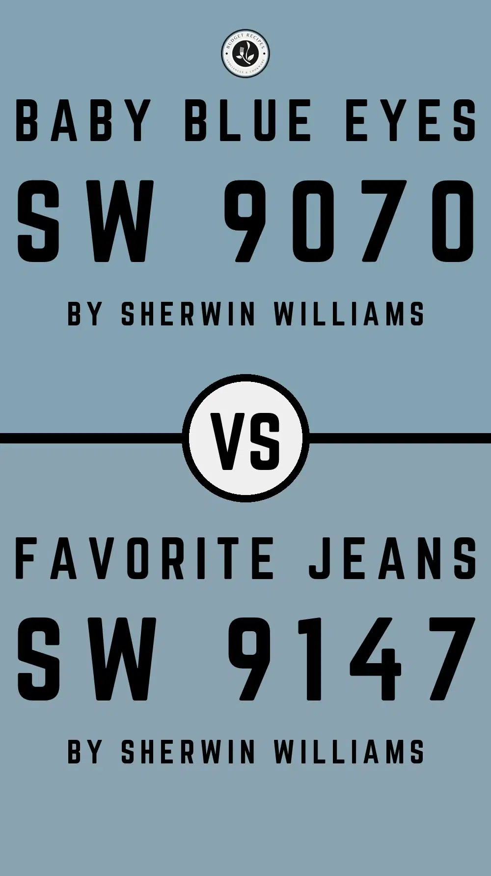 Baby Blue Eyes SW 9070 vs Favorite Jeans SW 9147