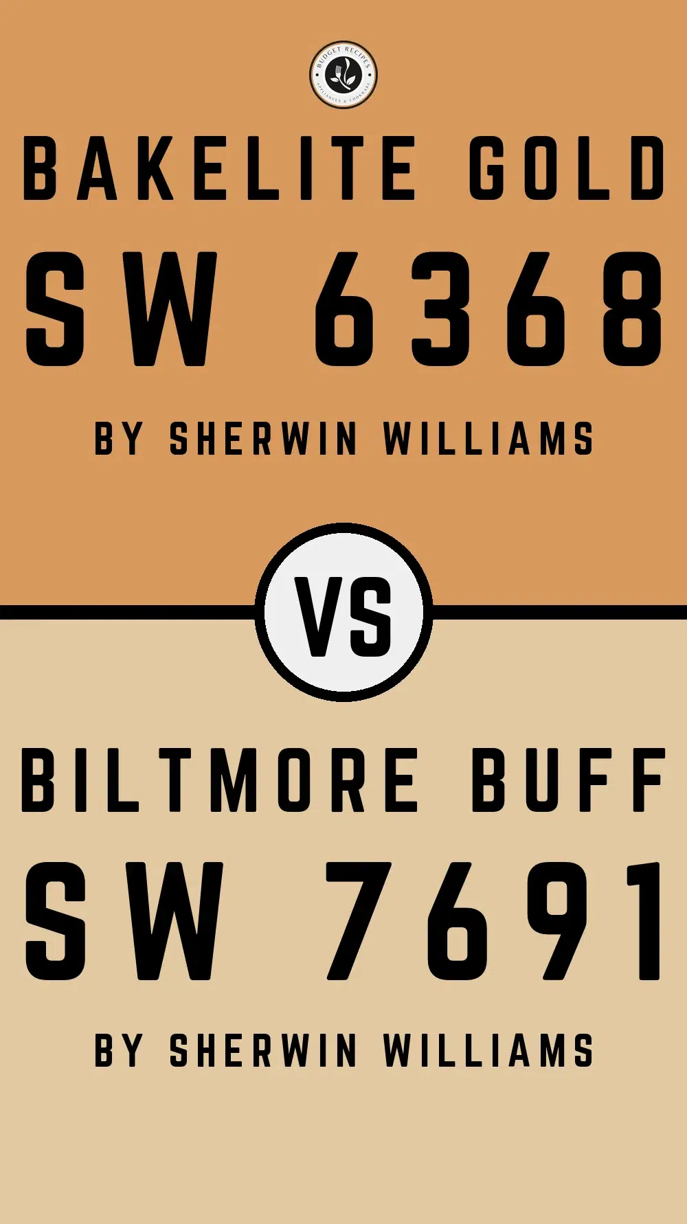 Bakelite Gold SW 6368 vs Biltmore Buff SW 7691