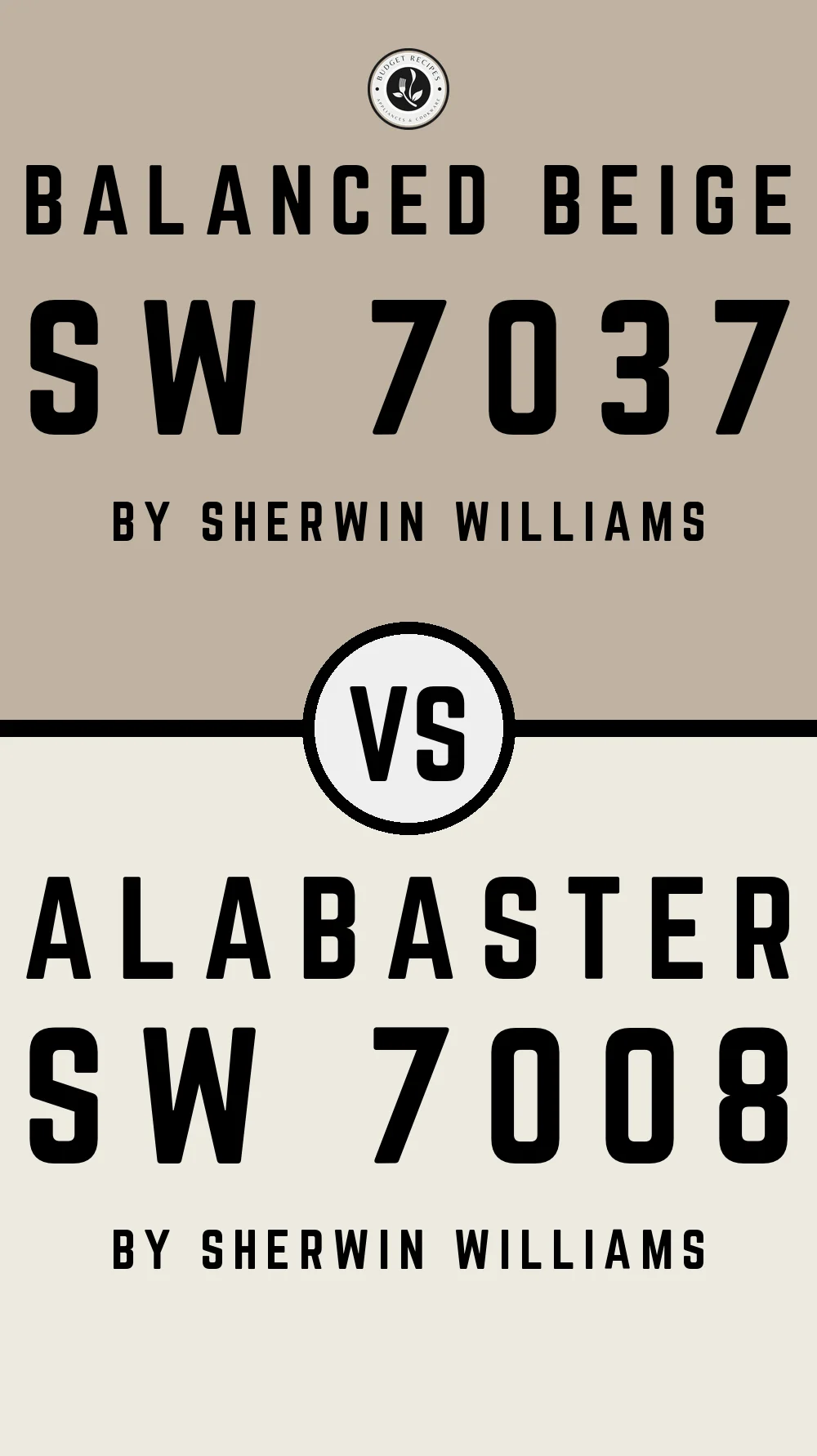 Balanced Beige SW 7037 vs Alabaster SW 7008