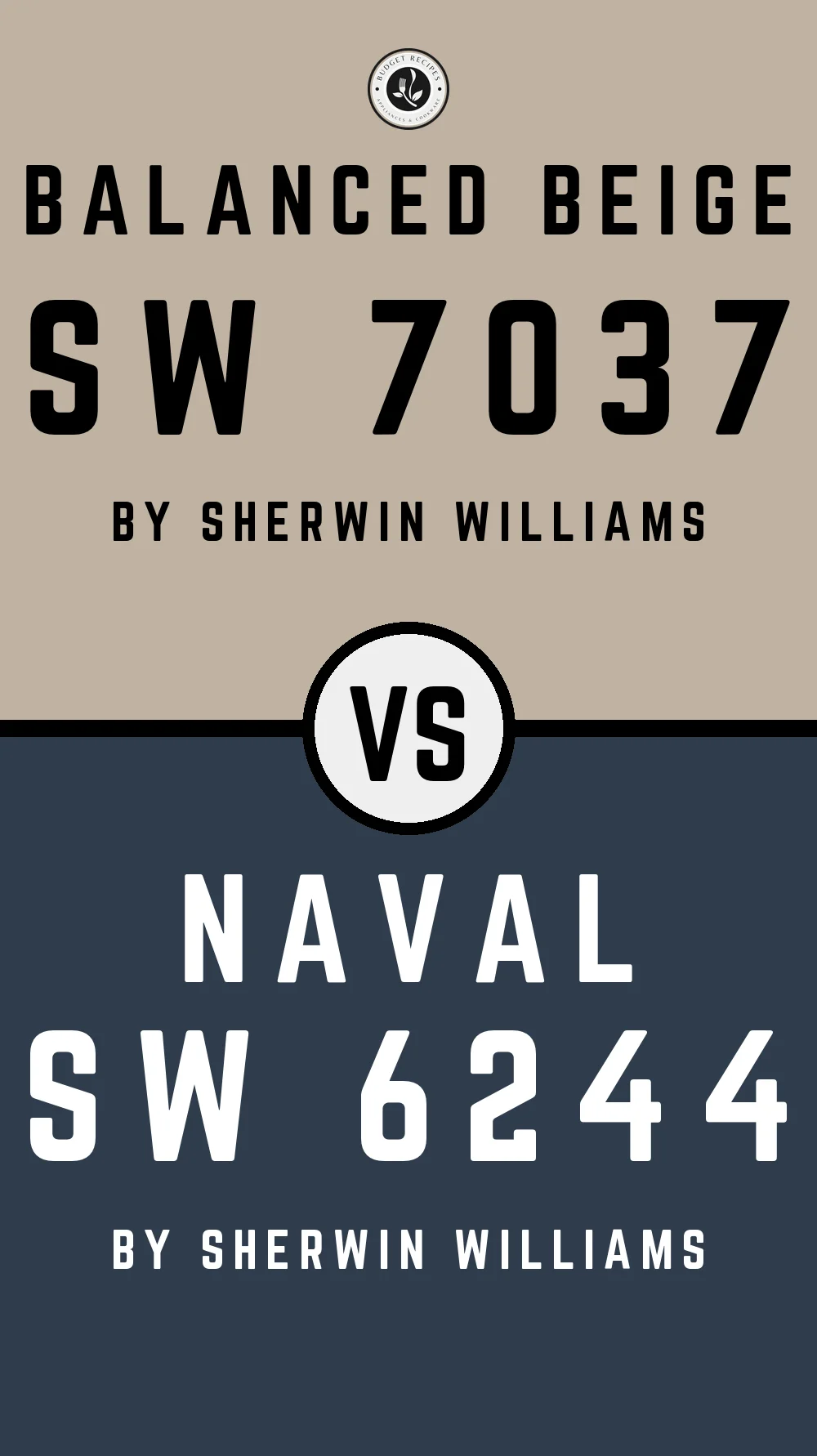 Balanced Beige by Sherwin Williams SW 7037 with Naval SW 6244
