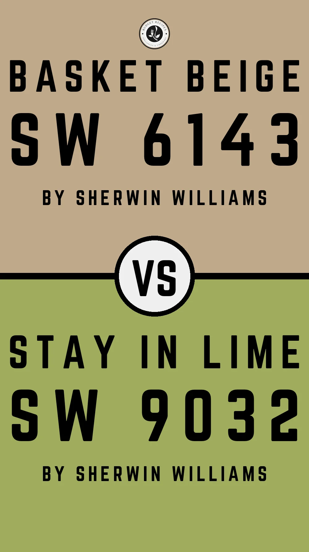Basket Beige SW 6143 vs Stay in Lime SW 9032