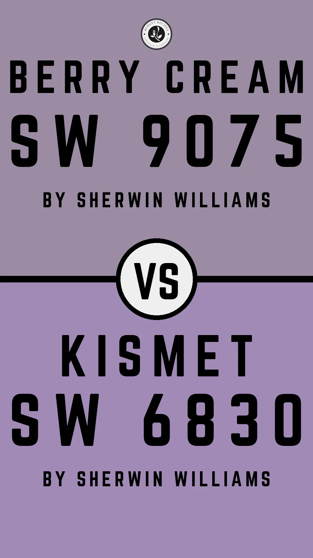 Berry Cream SW 9075 vs Kismet SW 6830