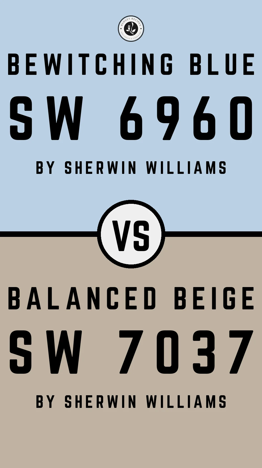 Bewitching Blue SW 6960 vs Balanced Beige SW 7037