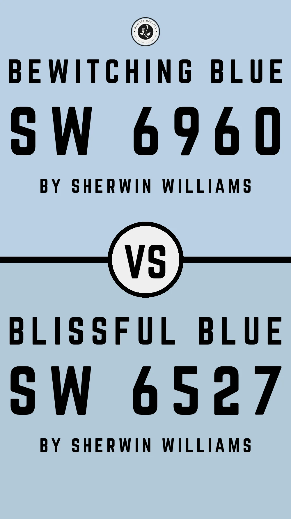Bewitching Blue SW 6960 vs Blissful Blue SW 6527