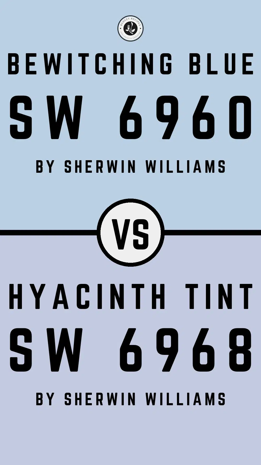 Bewitching Blue SW 6960 vs Hyacinth Tint SW 6968