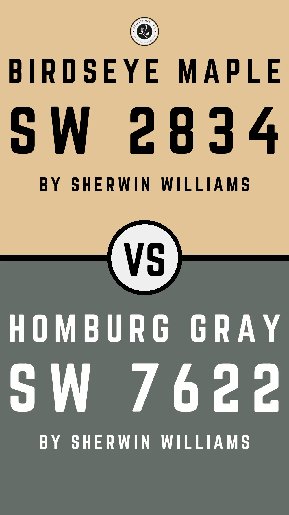 Birdseye Maple SW 2834 vs Homburg Gray SW 7622