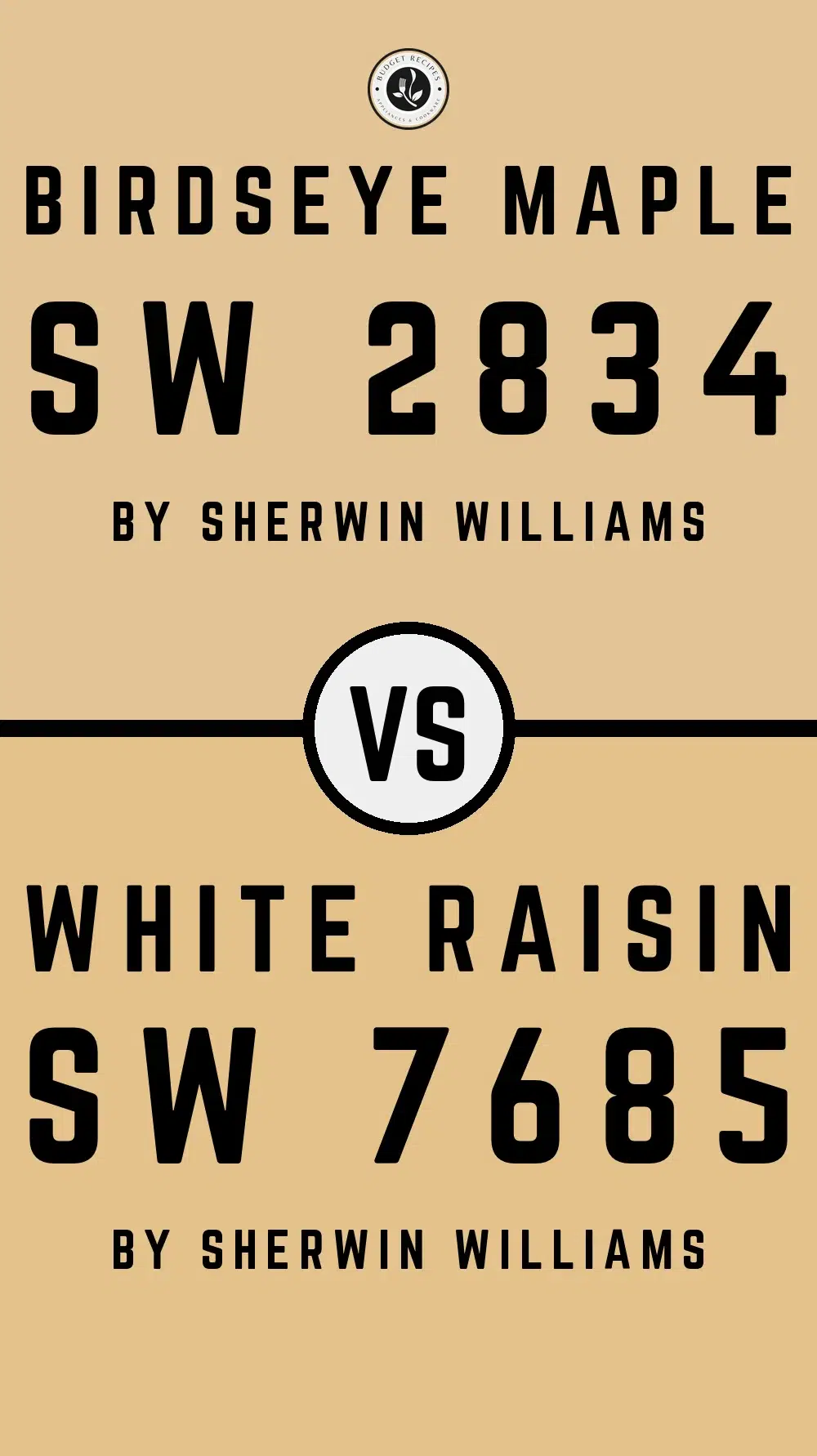 Birdseye Maple SW 2834 vs White Raisin SW 7685