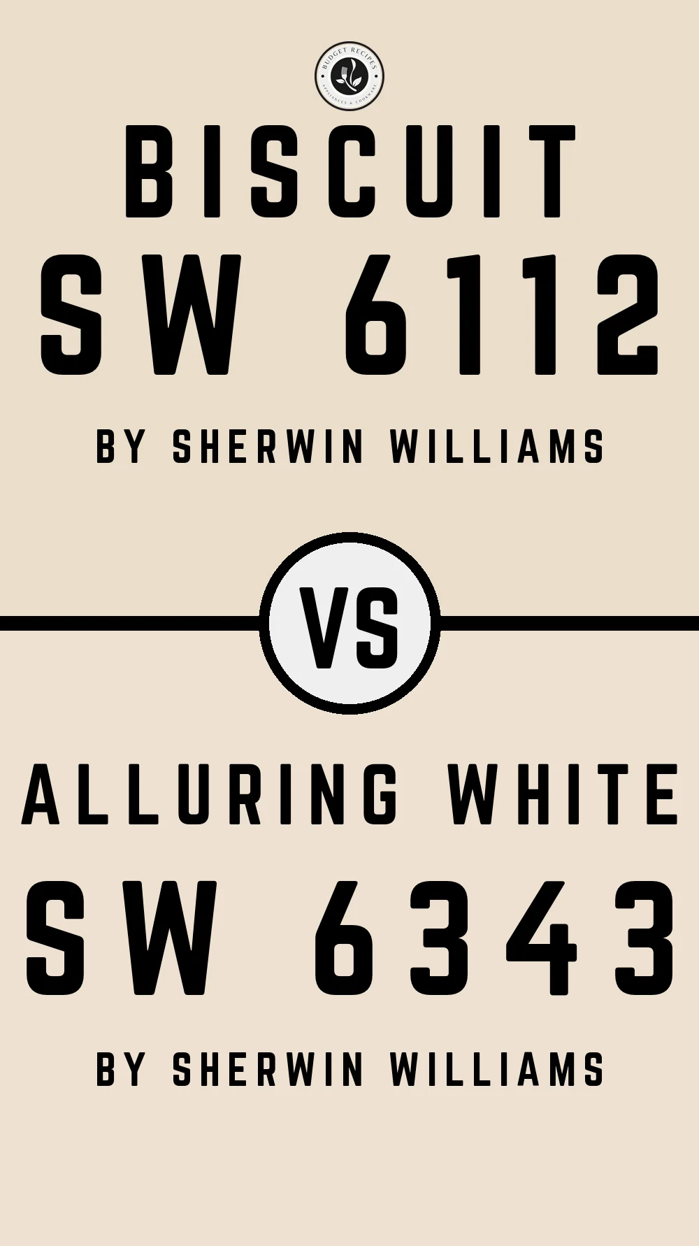 Biscuit SW 6112 vs Alluring White SW 6343