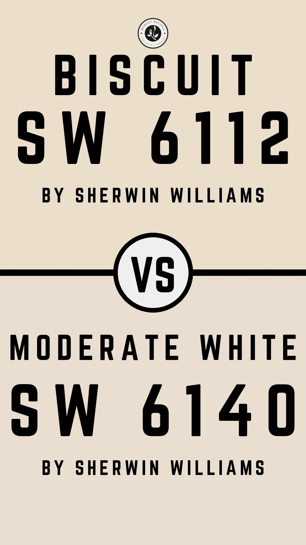 Biscuit SW 6112 vs Moderate White SW 6140