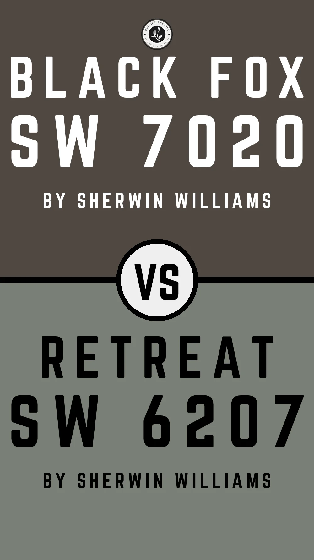 Black Fox by Sherwin Williams SW 7020 vs Retreat SW 6207