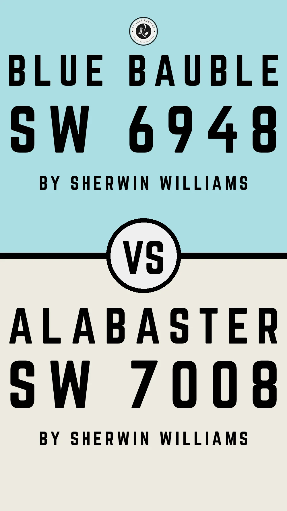 Blue Bauble SW 6948 vs Alabaster SW 7008