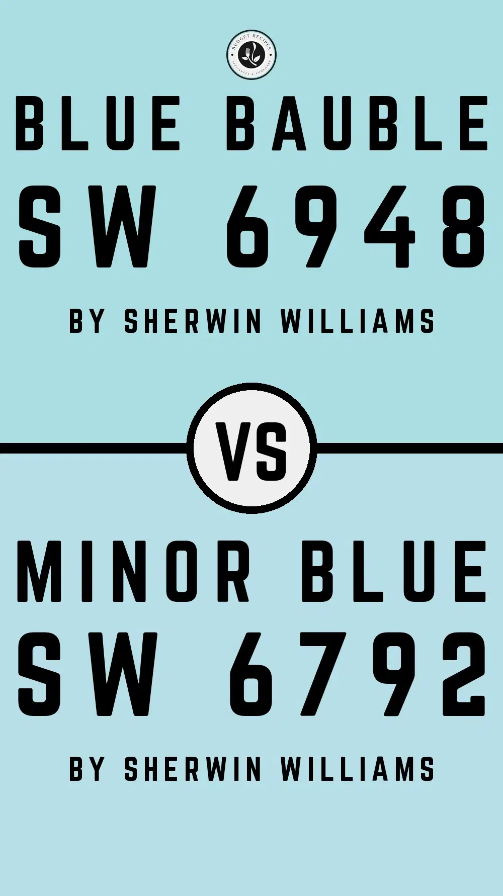 Blue Bauble SW 6948 vs Minor Blue SW 6792