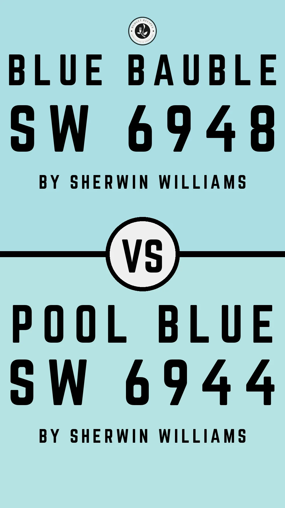 Blue Bauble SW 6948 vs Pool Blue SW 6944