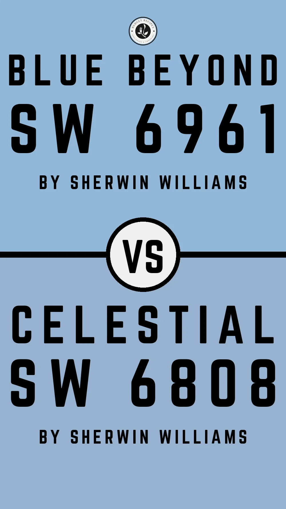 Blue Beyond SW 6961 vs Celestial SW 6808