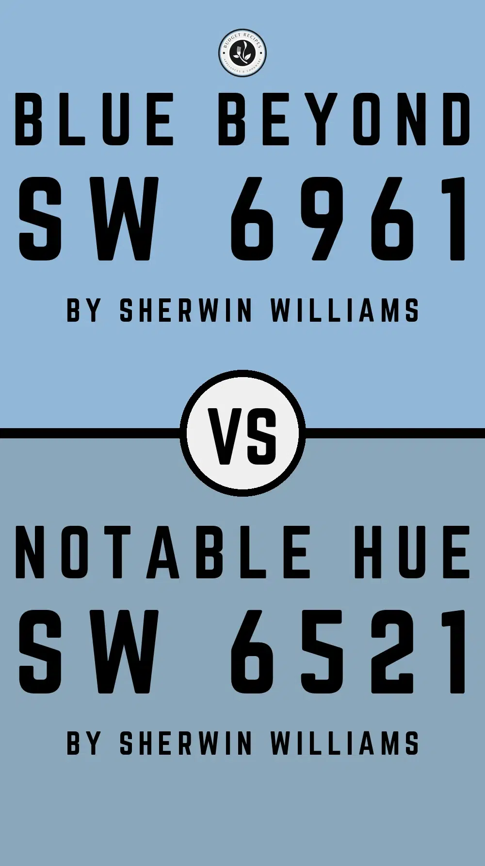 Blue Beyond SW 6961 vs Notable Hue SW 6521