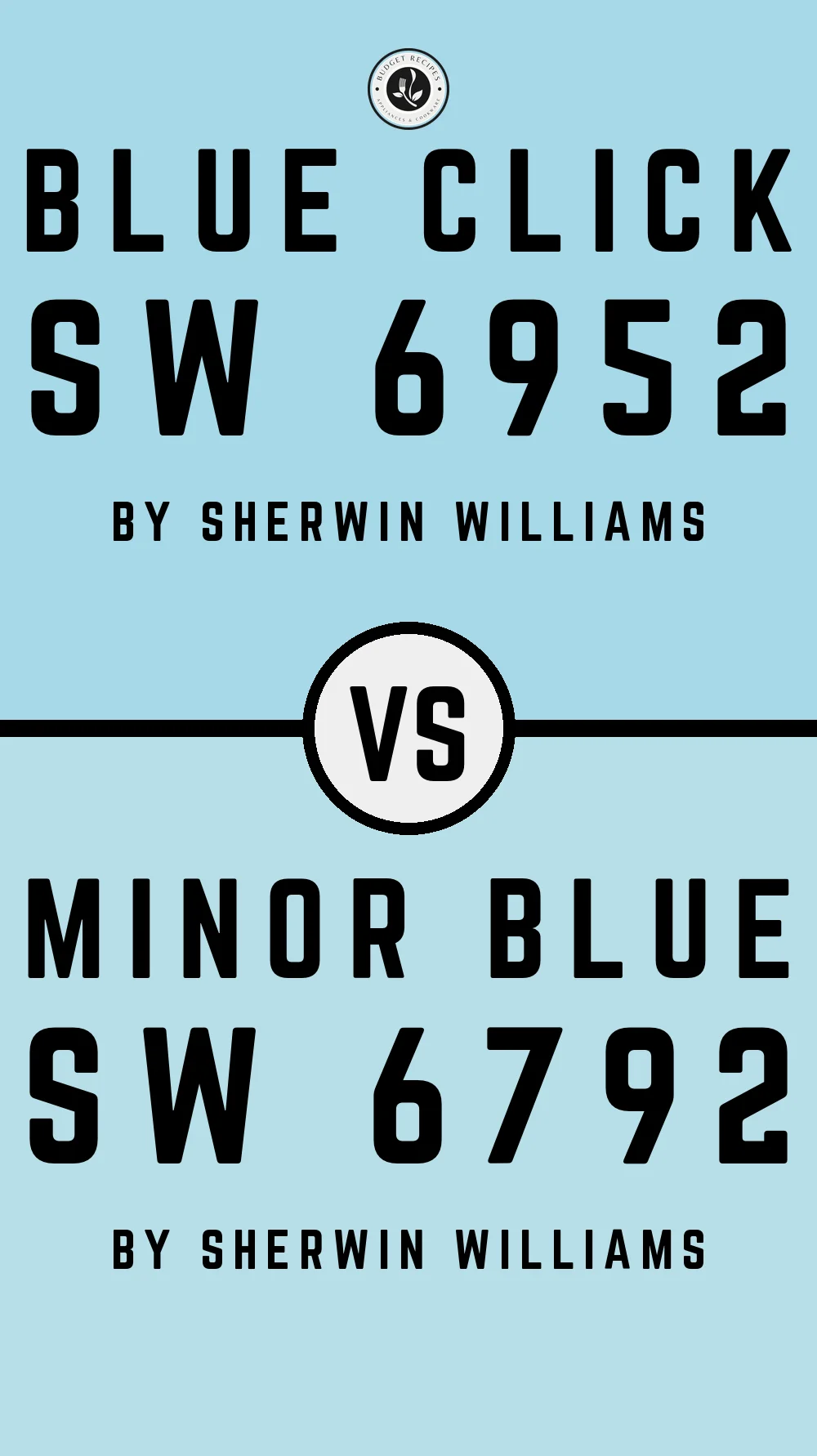 Blue Click SW 6952 vs Minor Blue SW 6792